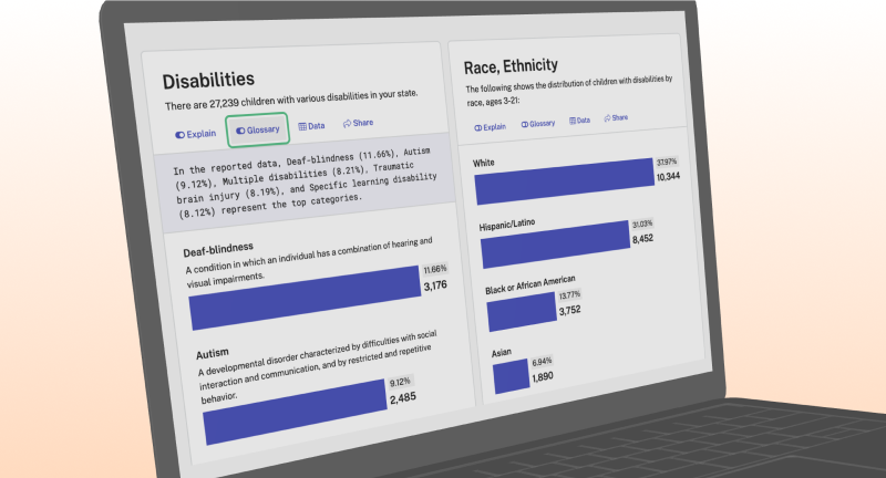 A computer screen shows the ADAPT product with data on students with disabilities.